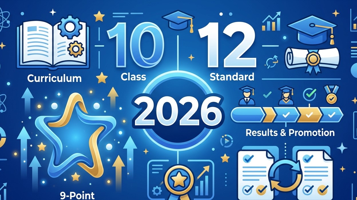 CBSE Grading System 2026 Update: নতুন শিক্ষানীতিতে ক্লাস ১০ ও ১২ পরীক্ষার রেজাল্ট এবং পাসের নিয়মের বিস্তারিত গাইড