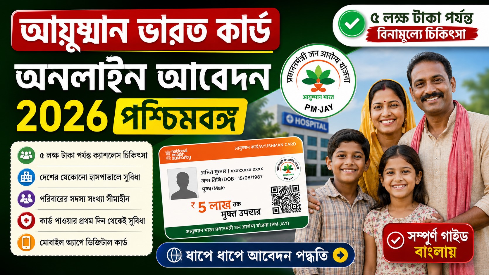 Ayushman Bharat Card Apply Online : পশ্চিমবঙ্গ থেকে আবেদনের সঠিক পদ্ধতি ও কার্ড ডাউনলোডের সহজ গাইড