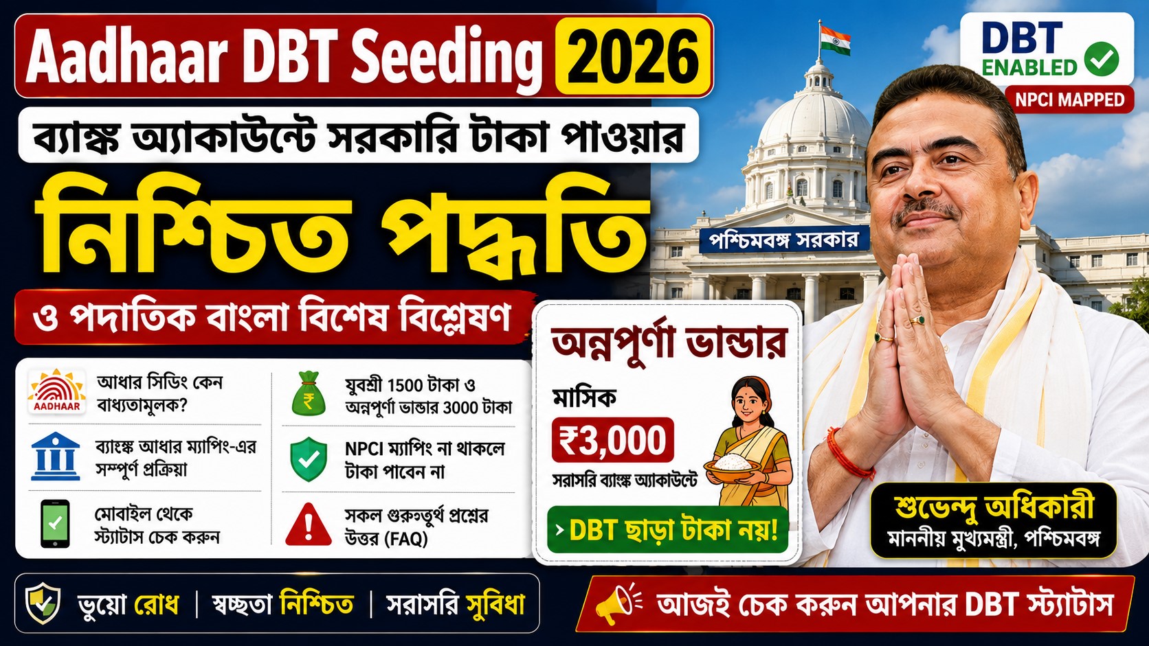 Aadhaar DBT Seeding Status Update : ব্যাঙ্ক অ্যাকাউন্টে সরকারি টাকা পাওয়ার পদ্ধতি ও স্ট্যাটাস চেক করার গাইড