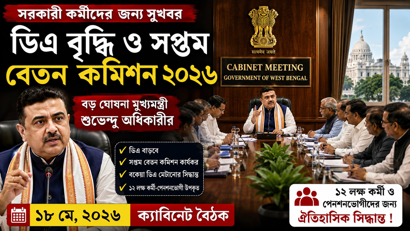 WB DA Hike Suvendu Adhikari 7th Pay Commission Update : রাজ্য সরকারি কর্মীদের বেতন ও ডিএ নিয়ে বড় সিদ্ধান্ত