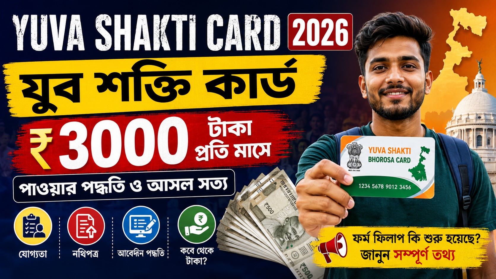 Yuva Shakti Card 2026 Form Fill Up : অনলাইনে আবেদন ও ৩০০০ টাকা পাওয়ার জন্য প্রয়োজনীয় নথির তালিকা দেখে নিন