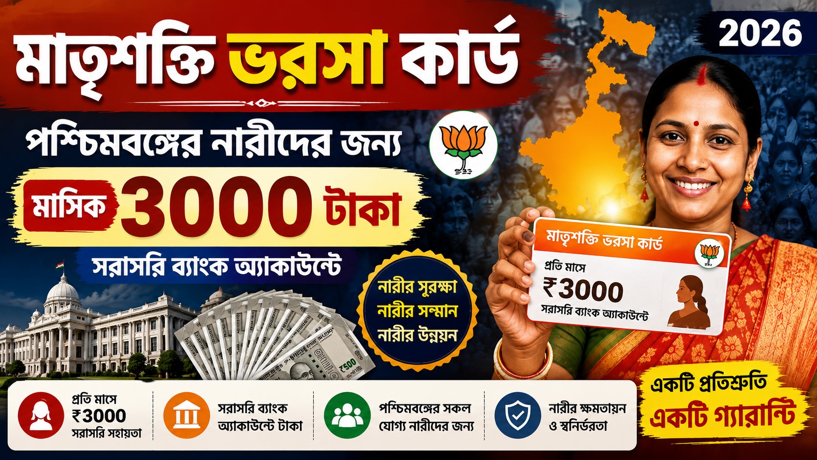 Matrishakti Bharosa Card 2026 Update : পশ্চিমবঙ্গের নারীদের মাসিক ৩০০০ টাকা পাওয়ার যোগ্যতা ও আবেদন পদ্ধতি জানুন