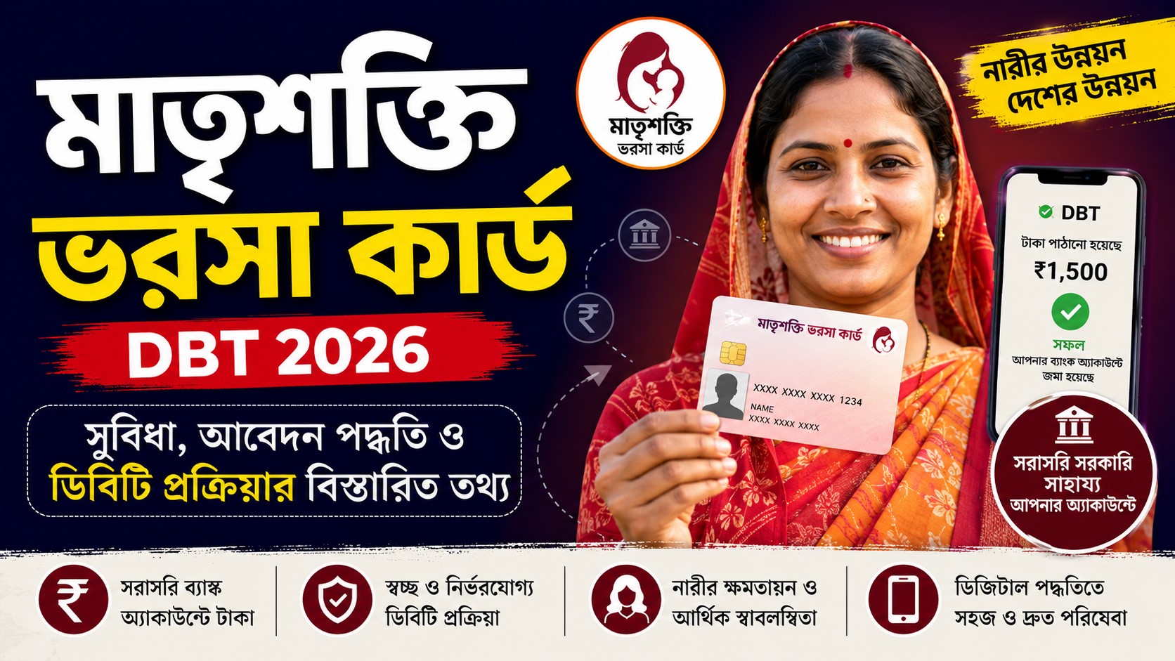 Matrishakti Bharosa Card DBT Status : পেমেন্ট চেক করার পদ্ধতি ও নতুন সুবিধা পাওয়ার সম্পূর্ণ গাইড