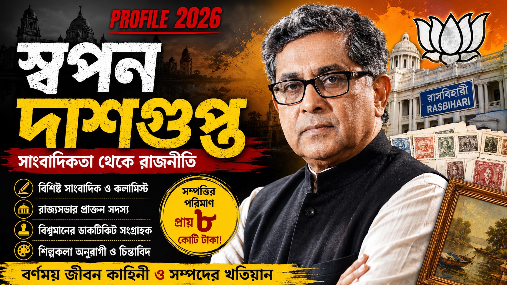 Swapan Dasgupta Profile and Assets Update 2026: স্বপন দাশগুপ্তর শিক্ষাগত যোগ্যতা, জীবনধারা এবং ঘোষিত সম্পত্তির সঠিক খতিয়ান ও রাজনৈতিক বিশ্লেষণ