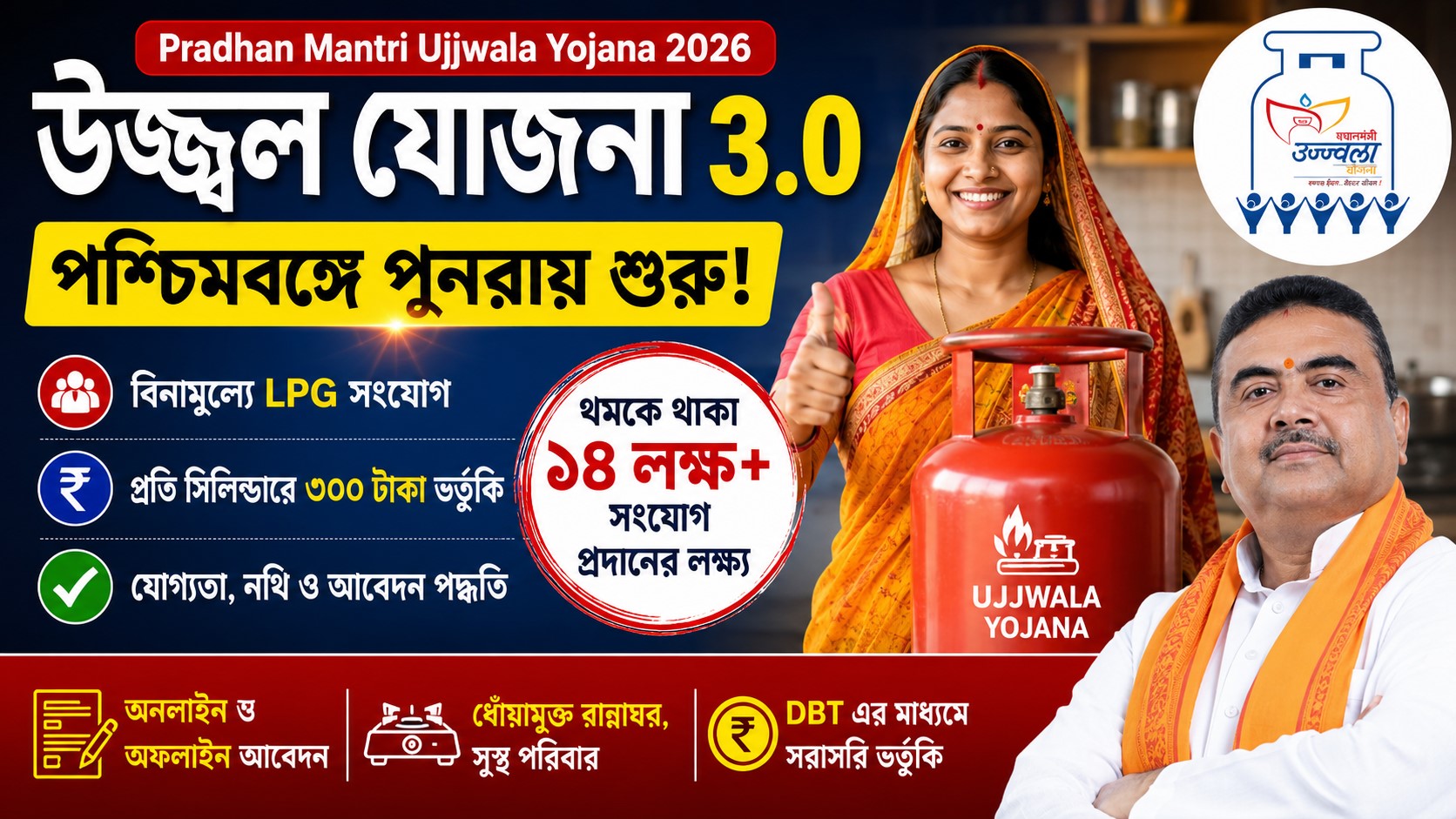 PMUY Ujjwala Yojana 3.0 West Bengal : নতুন আবেদন ও বিনামূল্যে গ্যাস সংযোগ পাওয়ার সহজ পদ্ধতি সুবিধা এবং গাইডলাইন নিবন্ধটি পড়ুন।