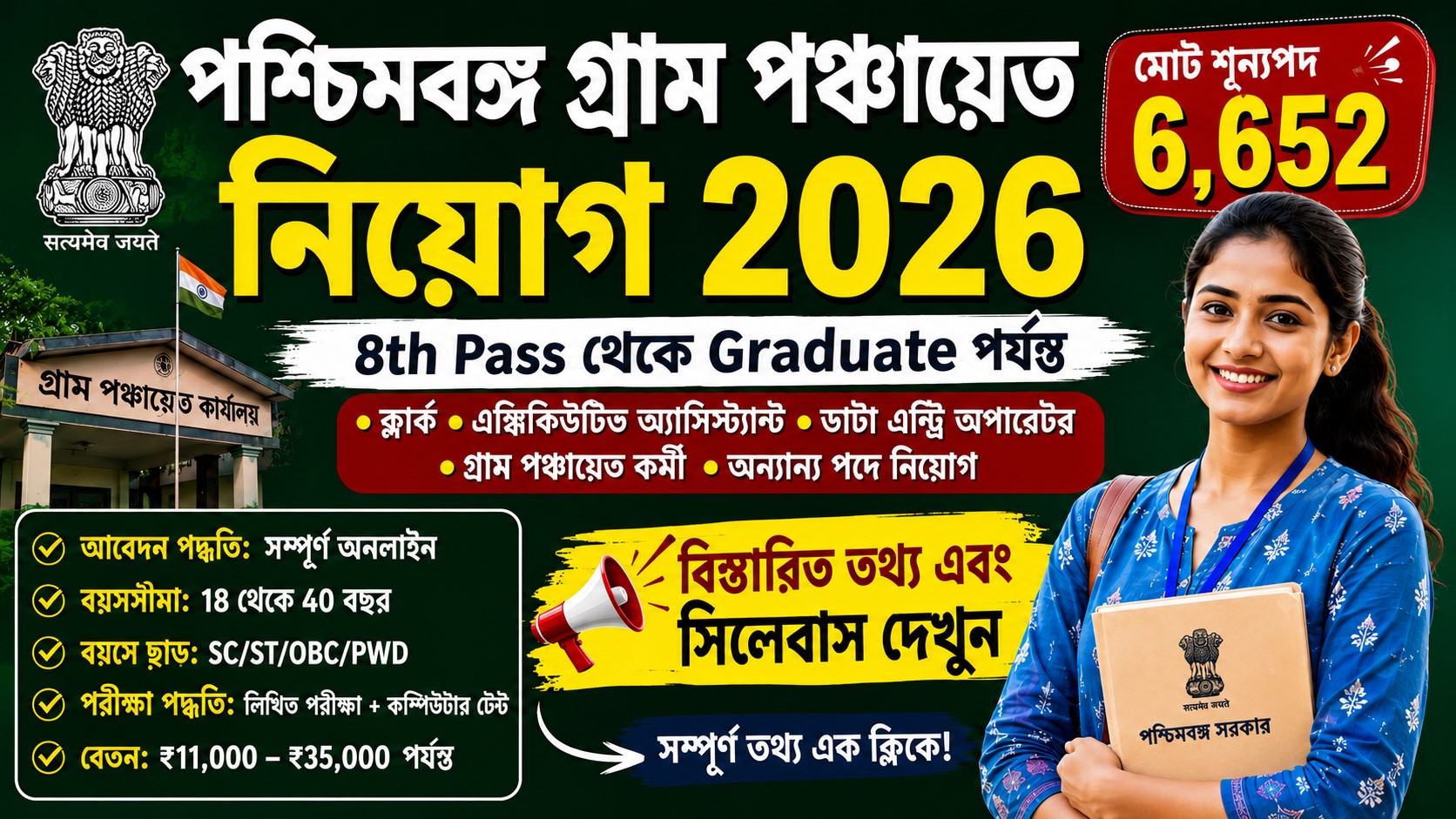 West Bengal Panchayat Recruitment 2026: ৬,৬৫২ শূন্যপদে অনলাইন আবেদনের লিঙ্ক ও সিলেবাস সংক্রান্ত সম্পূর্ণ নির্দেশিকা