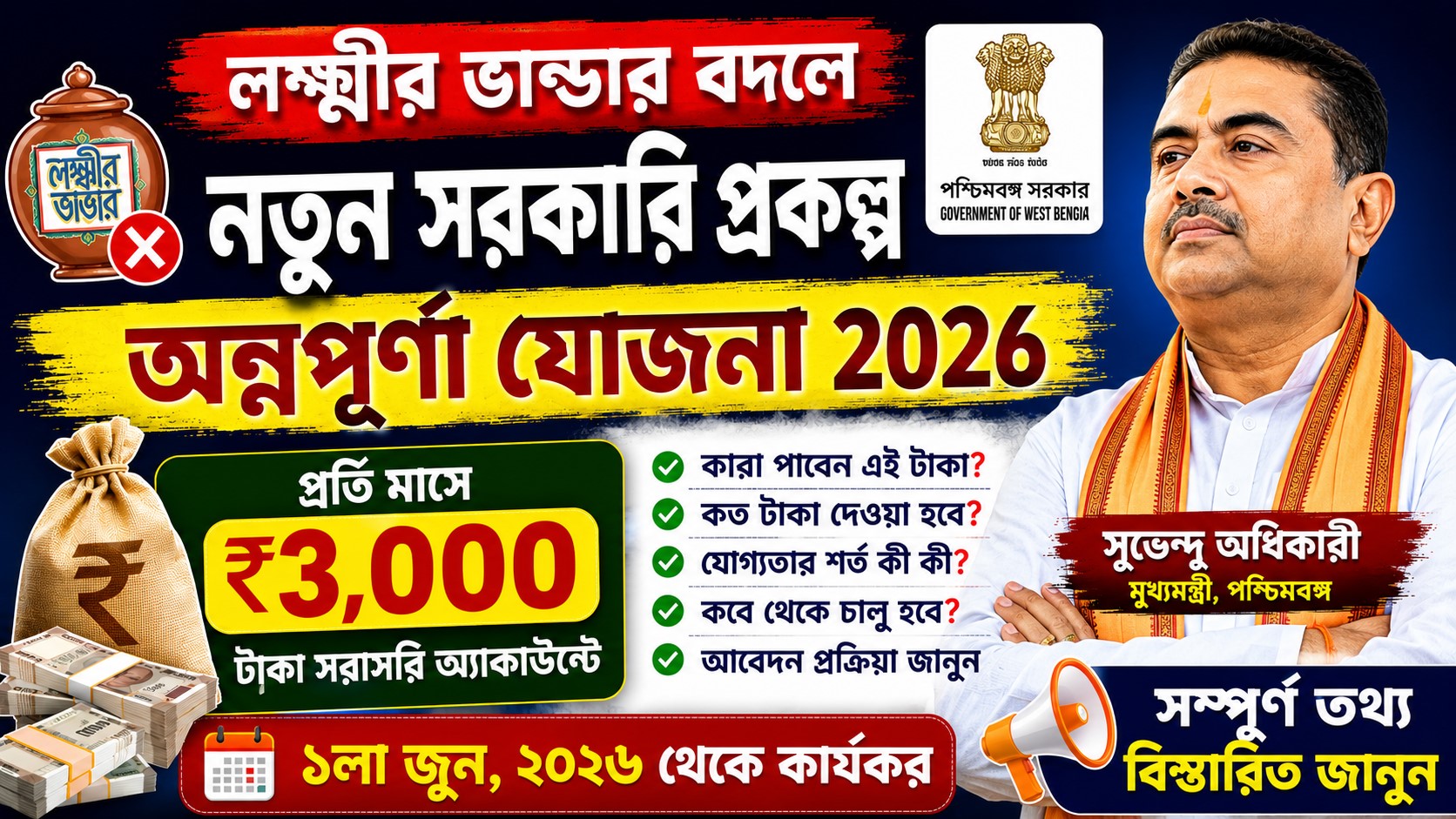 West Bengal Annapurna Yojana Scheme : লক্ষ্মীর ভাণ্ডার বদলে নতুন প্রকল্প, কারা পাবেন মাসে ৩০০০ টাকা?