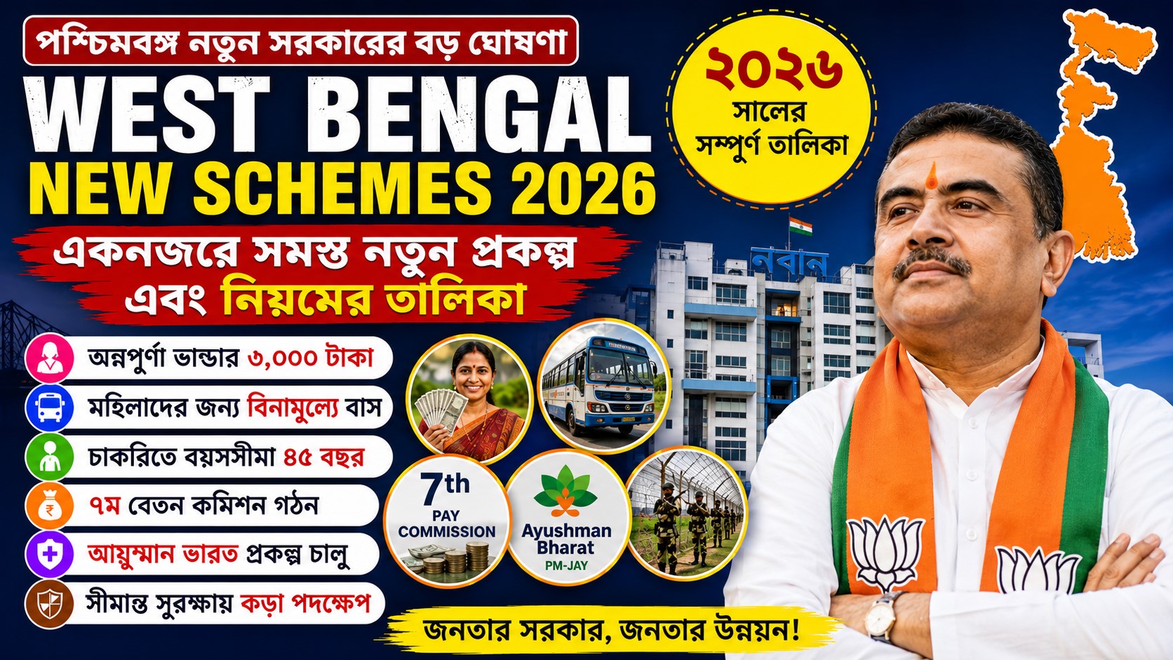 West Bengal New Schemes : নতুন বিজেপি সরকারের অনুমোদিত ও আসন্ন সমস্ত প্রকল্পের সম্পূর্ণ তালিকা ও নির্দেশিকা