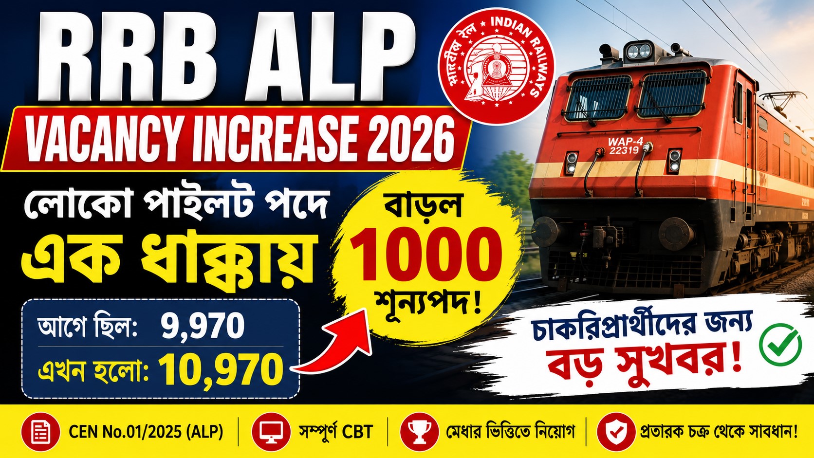RRB ALP Vacancy Update : এক ধাক্কায় বাড়ল ১০০০ শূন্যপদ, জোন ভিত্তিক সংশোধিত তালিকা ডাউনলোড করুন