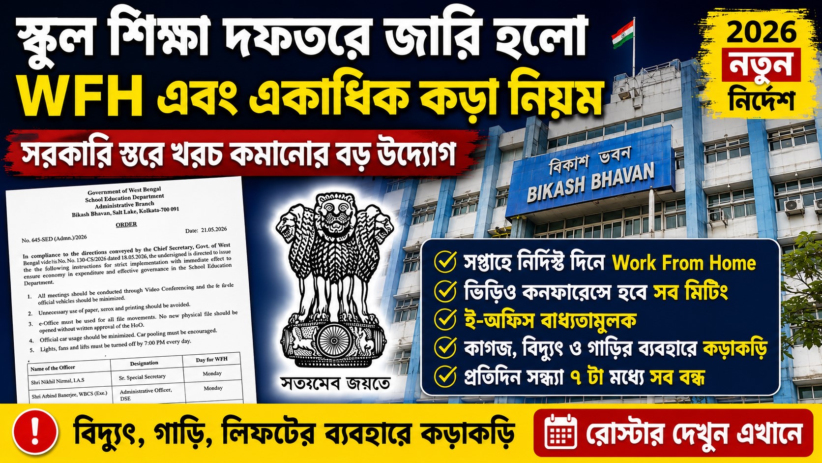 West Bengal WFH Guidelines Update : স্কুল শিক্ষা দফতরে ওয়ার্ক ফ্রম হোম চালু ও বিদ্যুৎ ব্যবহারের নতুন নিয়ম জারি