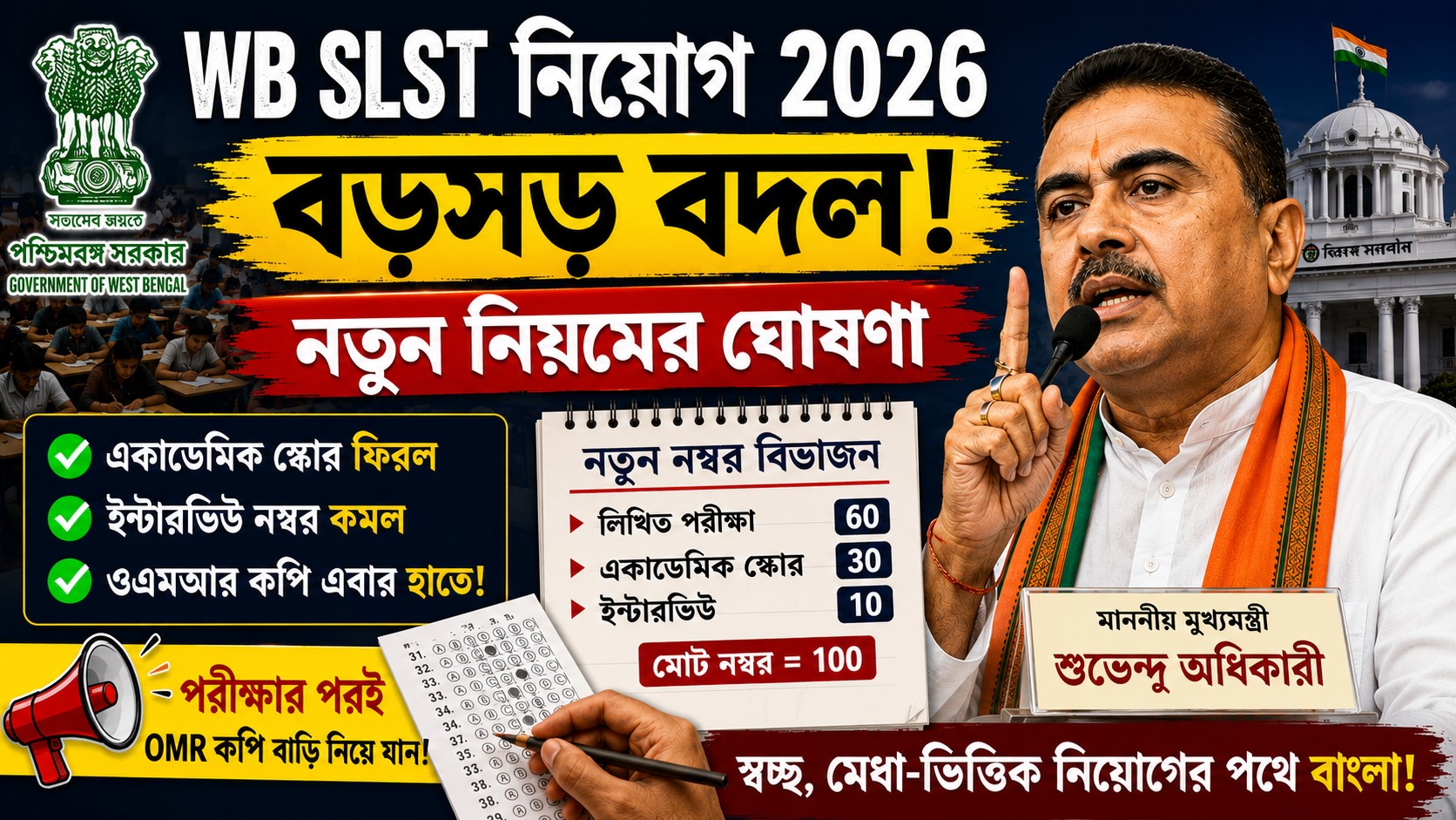WB SLST 2026 Recruitment Rules : রাজ্য শিক্ষক নিয়োগে বড় বদল ও ওএমআর কপি নিয়ে নতুন ঘোষণা