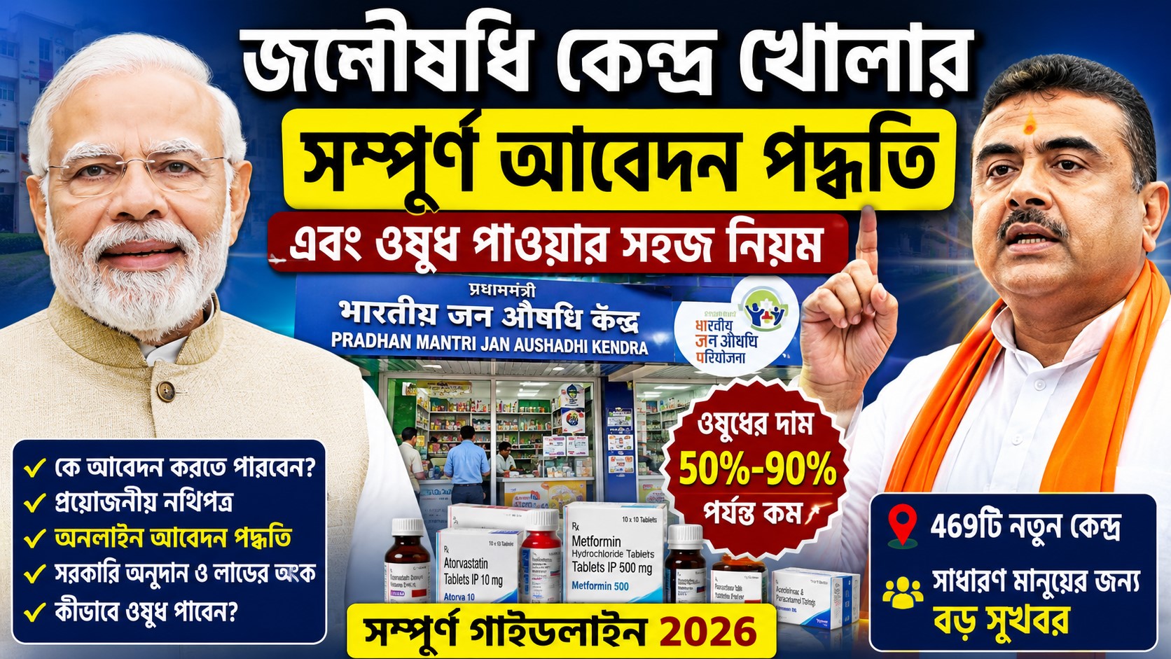 Jan Aushadhi Kendra West Bengal : নতুন ৪৬৯টি কেন্দ্রে আবেদন পদ্ধতি ও সস্তায় ওষুধ পাওয়ার সম্পূর্ণ গাইডলাইন
