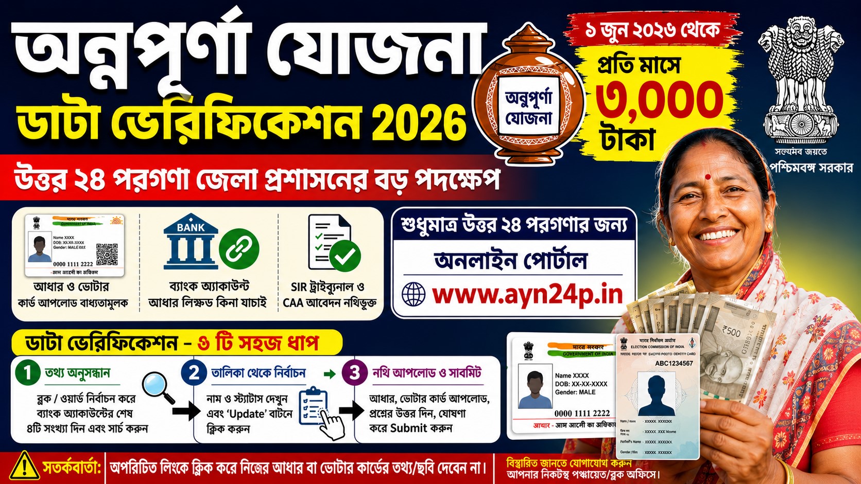 ayn24p.in Annapurna Yojana Verification 2026: উত্তর ২৪ পরগণা জেলা প্রশাসনের নতুন অনলাইন নির্দেশিকা