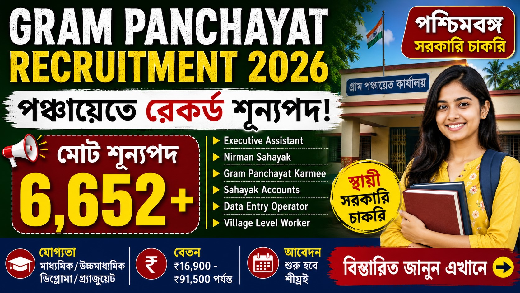 WB Panchayat Recruitment 2026 Notification: ৬৬৫২ শূন্যপদে গ্রাম পঞ্চায়েত নিয়োগের সম্পূর্ণ আবেদন পদ্ধতি ও যোগ্যতা দেখে নিন