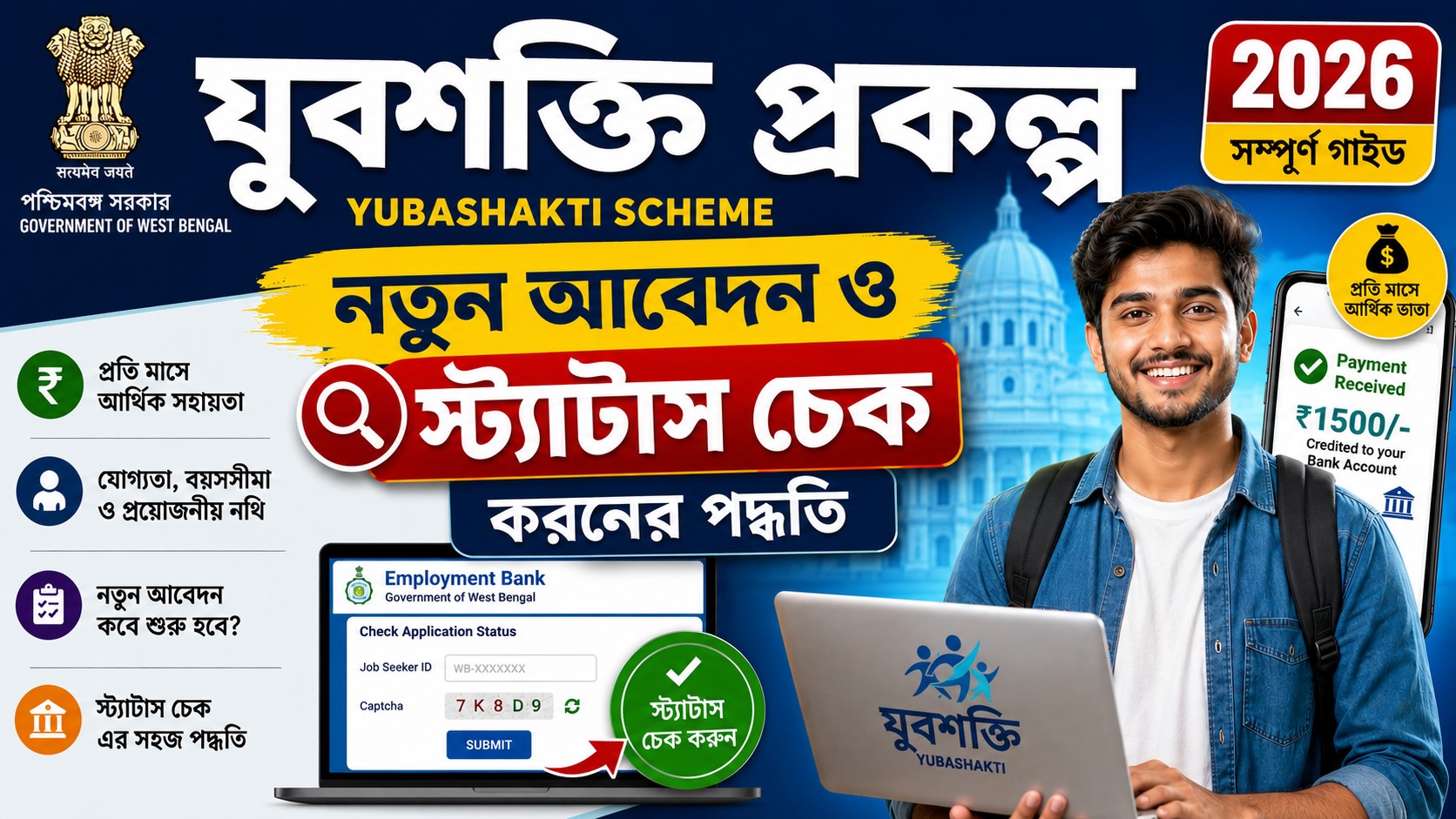 Yubashakti Scheme 2026 Status Check : নতুন আবেদন ও তালিকায় নাম যাচাই করার সহজ পদ্ধতি