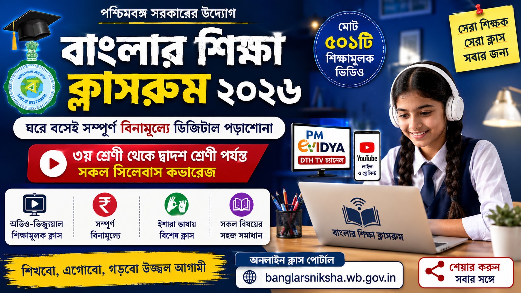 Banglar Shiksha Online Classroom : ঘরে বসেই সম্পূর্ণ বিনামূল্যে ডিজিটাল পড়াশোনার দারুণ সরকারি সুযোগ