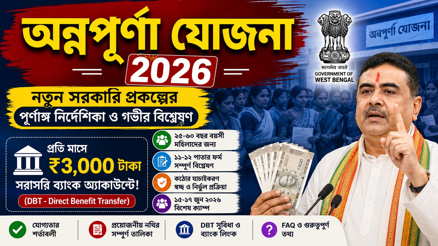 Annapurna Yojana Form : আবেদনপত্র পূরণ ও জমা দেওয়ার সম্পূর্ণ সরকারি নির্দেশিকা ও গাইড