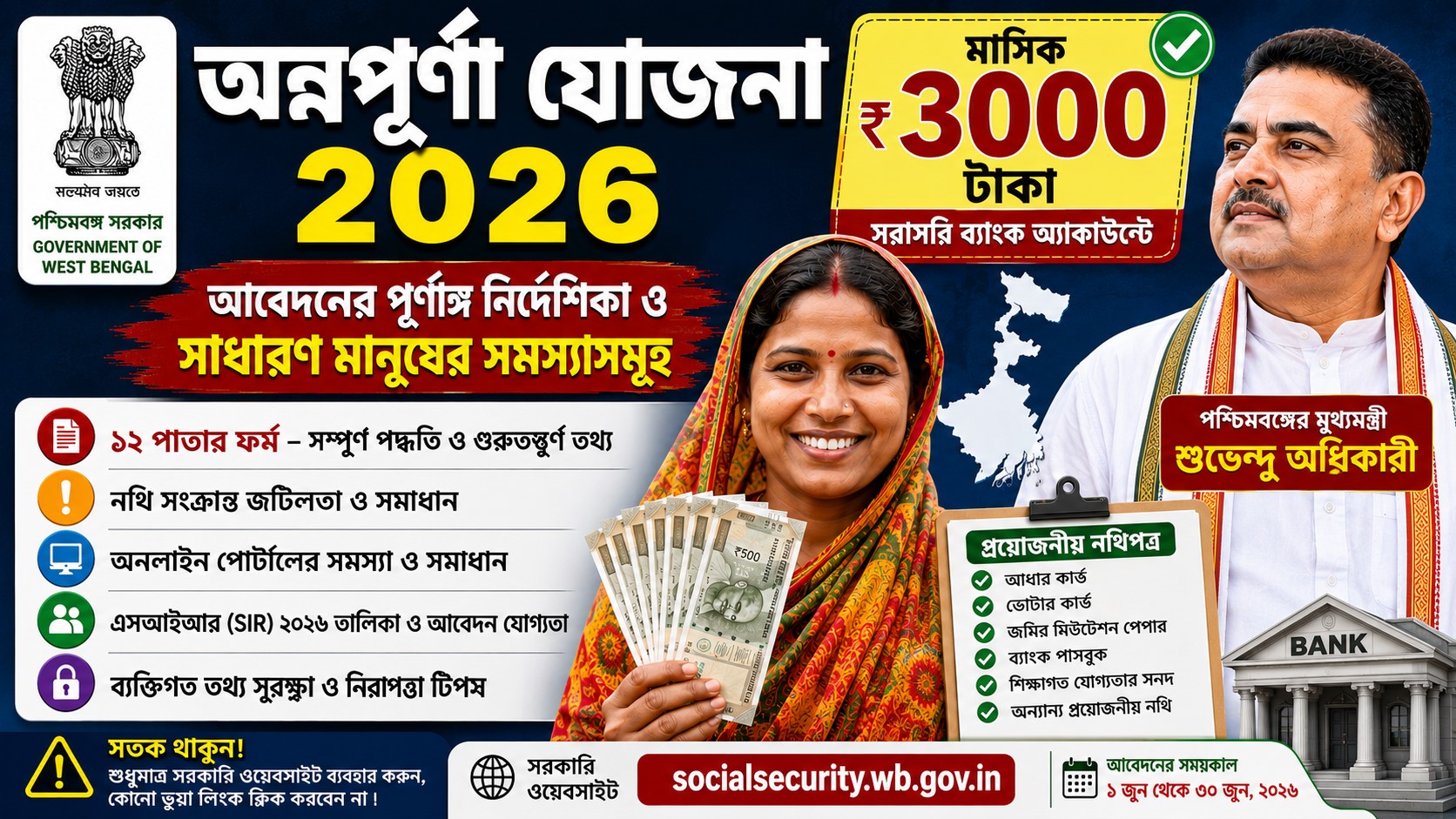 Annapurna Yojana 2026 Application: সরকারি ফর্ম পূরণের নিয়ম ও সমস্যা সমাধানের সহজ গাইড