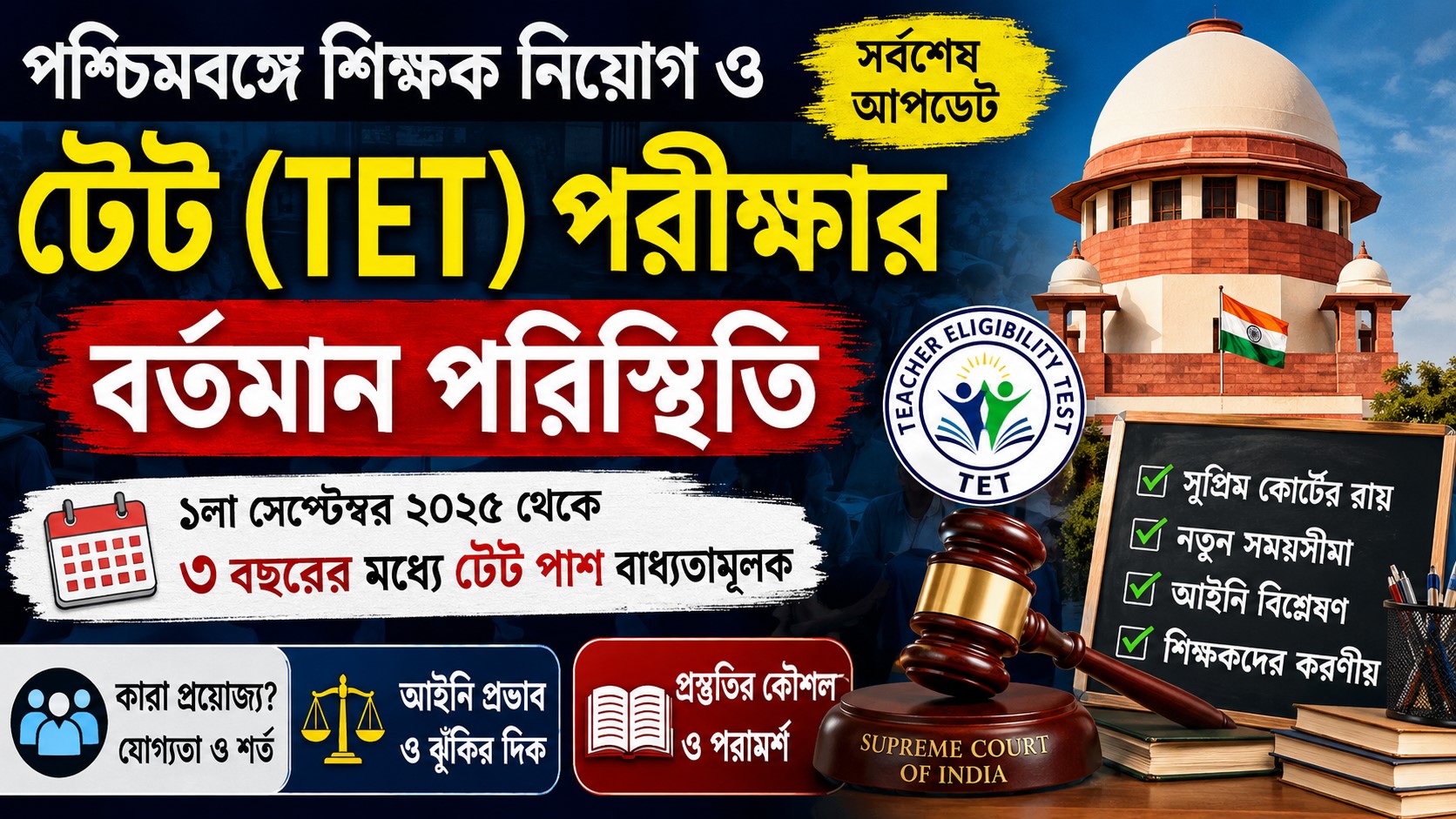 In-service Teacher TET Judgement 2026: টেট পাস ও সময়সীমা নিয়ে সুপ্রিম কোর্টের নতুন নির্দেশিকা ও বিস্তারিত ব্যাখ্যা