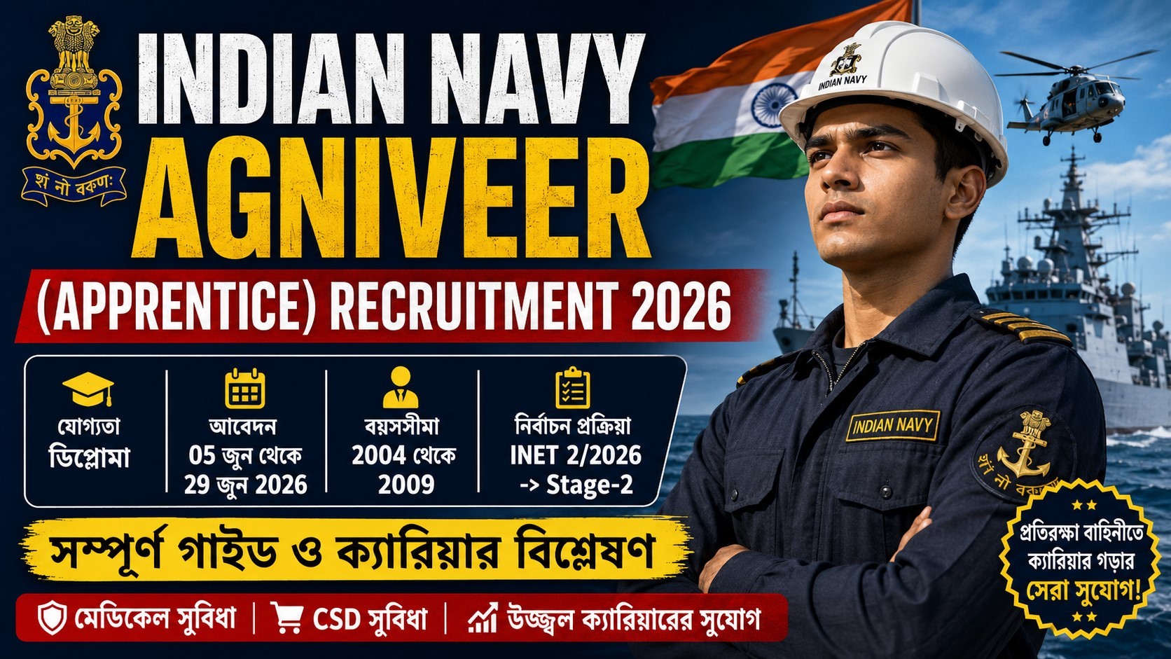 Indian Navy Agniveer Apprentice Recruitment : অনলাইন আবেদন ও যোগ্যতা যাচাইয়ের সম্পূর্ণ নির্দেশিকা