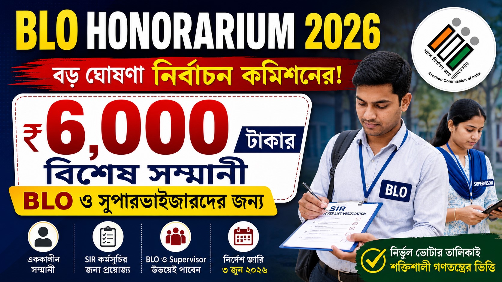 BLO Honorarium Update 2026: BLO ও Supervisor-দের জন্য ৬,০০০ টাকার বিশেষ সম্মানী, জানুন সম্পূর্ণ তথ্য