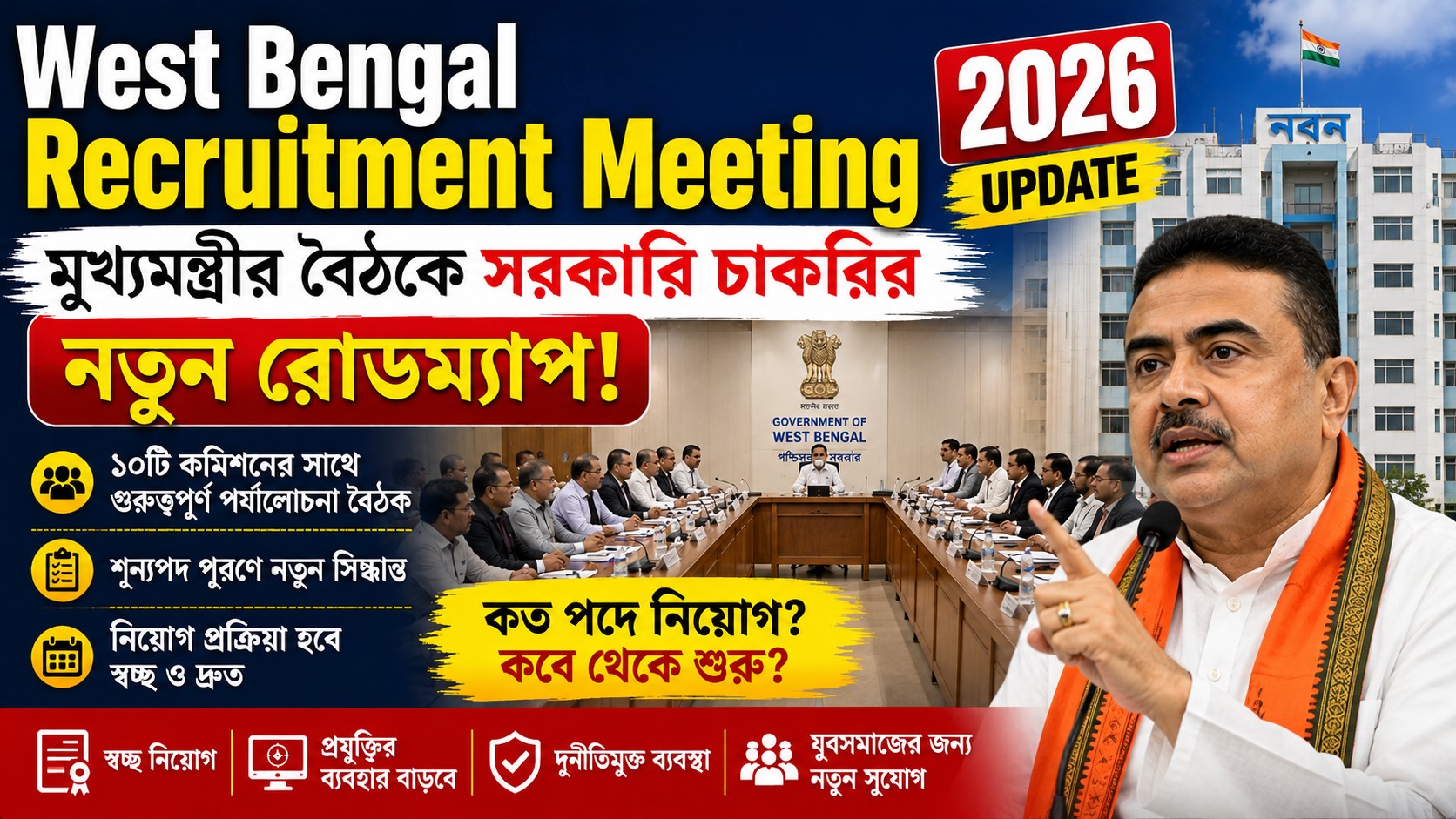 West Bengal Recruitment Meeting 2026 Update: মুখ্যমন্ত্রীর বৈঠকে সরকারি চাকরির নতুন রোডম্যাপ ও সম্ভাব্য নিয়োগের ইঙ্গিত
