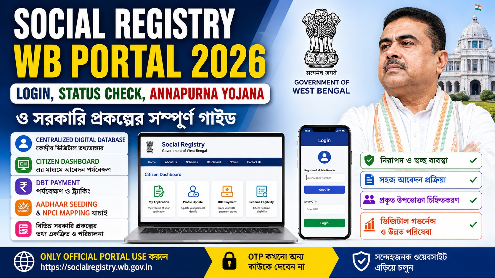 Social Registry WB Portal 2026 Registration & Status Check: Annapurna Yojana আবেদন, Login ও Citizen Dashboard গাইড