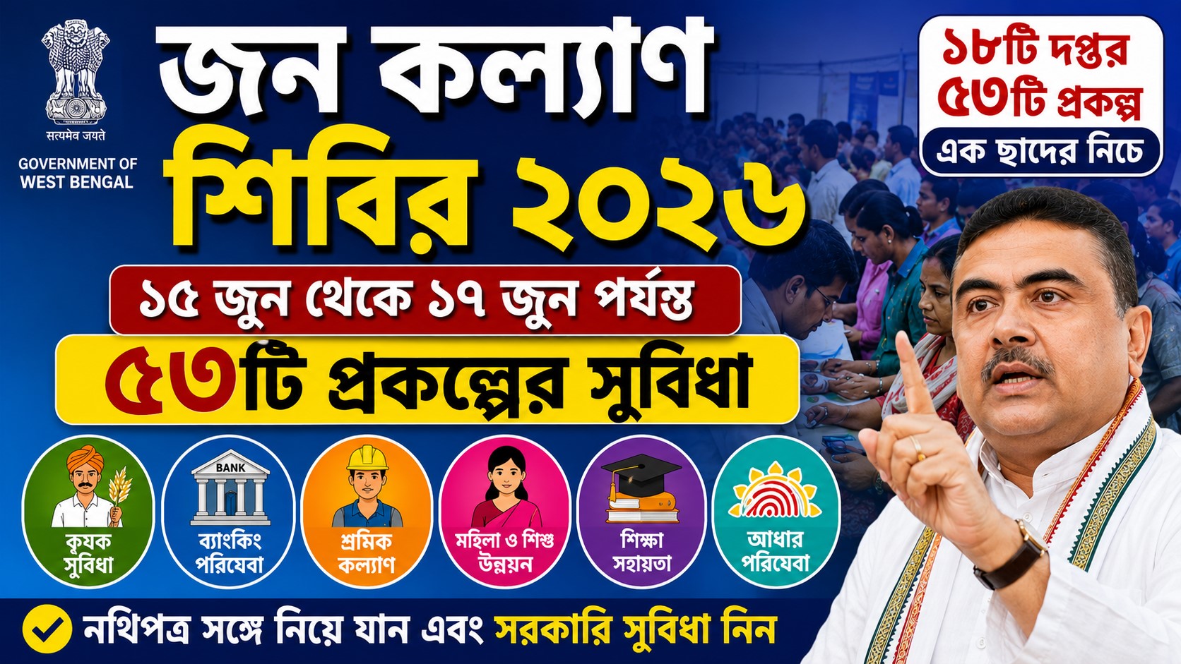 Jan Kalyan Shibir 2026 Update: পশ্চিমবঙ্গে ৫৩টি সরকারি প্রকল্পের সুবিধা পাওয়ার সম্পূর্ণ গাইড