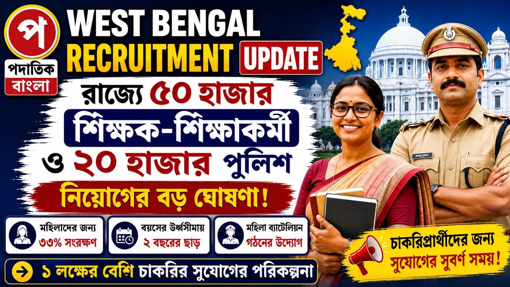 West Bengal Recruitment Update 2026: রাজ্যে ৫০ হাজার শিক্ষক শিক্ষাকর্মী ও ২০ হাজার পুলিশ নিয়োগের বড় ঘোষণা