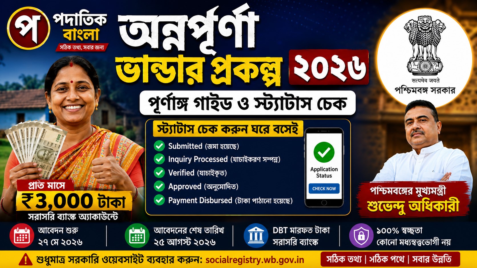 SocialRegistry WB Gov In Status Check 2026: অন্নপূর্ণা ভাণ্ডার প্রকল্পের স্ট্যাটাস জানার সহজ সরকারি উপায়