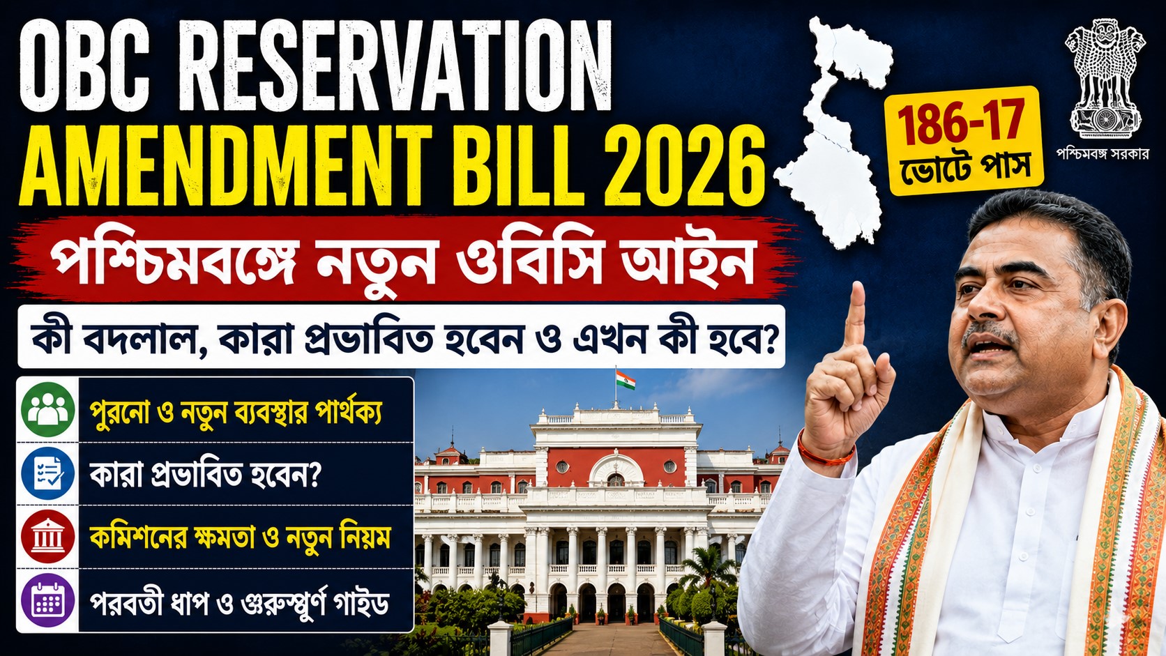 OBC Reservation Amendment Bill 2026: পশ্চিমবঙ্গে নতুন ওবিসি আইন কী বদলাল, কারা প্রভাবিত হবেন ও এখন কী হবে?