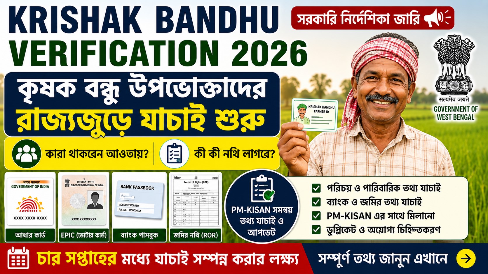 Krishak Bandhu Verification 2026: কৃষক বন্ধু উপভোক্তাদের রাজ্যজুড়ে যাচাই শুরু, কী কী নথি লাগবে ও কারা থাকবেন আওতায়