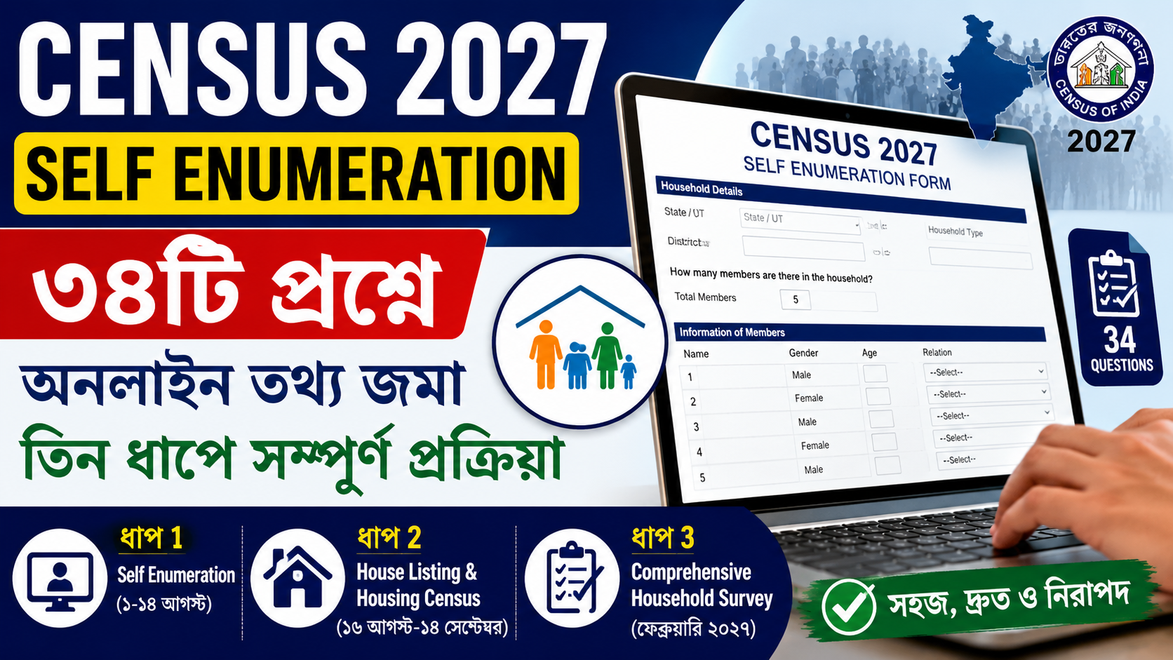 Census 2027 Self Enumeration Form: ৩৪টি প্রশ্নে Family Profile, Digital Housing Data ও Online Submission-এর সম্পূর্ণ বিশ্লেষণ