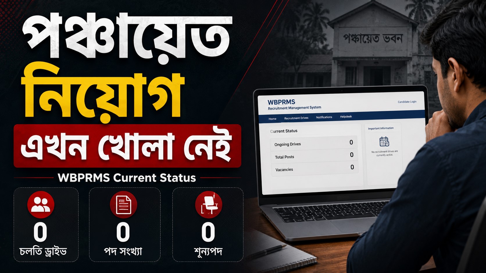 WBPRMS Recruitment Status: পশ্চিমবঙ্গ পঞ্চায়েত নিয়োগে আবেদন খোলা নেই